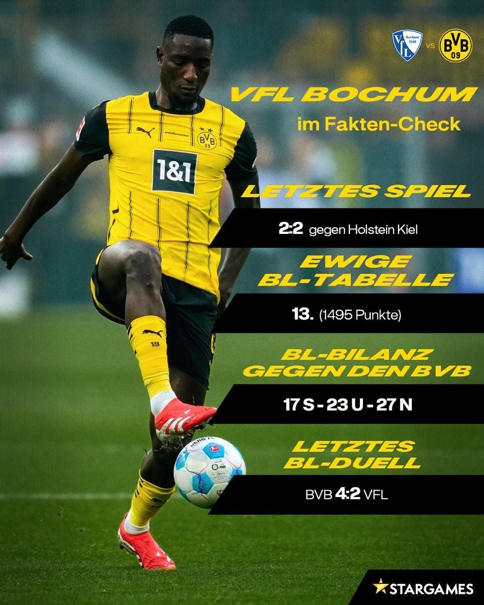 关于多特蒙德队再度击败对手，保持不败战绩的信息