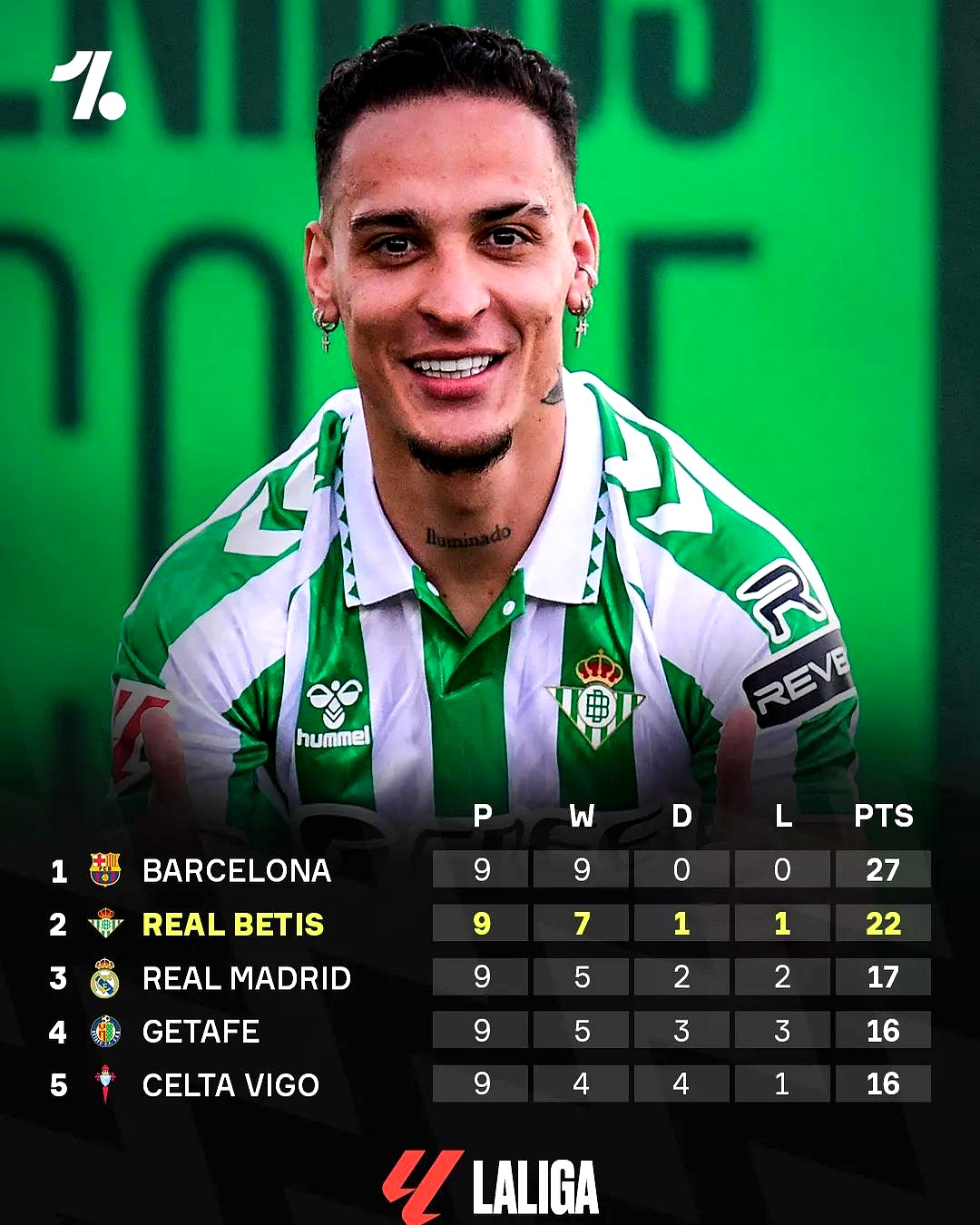 勒沃库森表现不俗，诠释强队实力